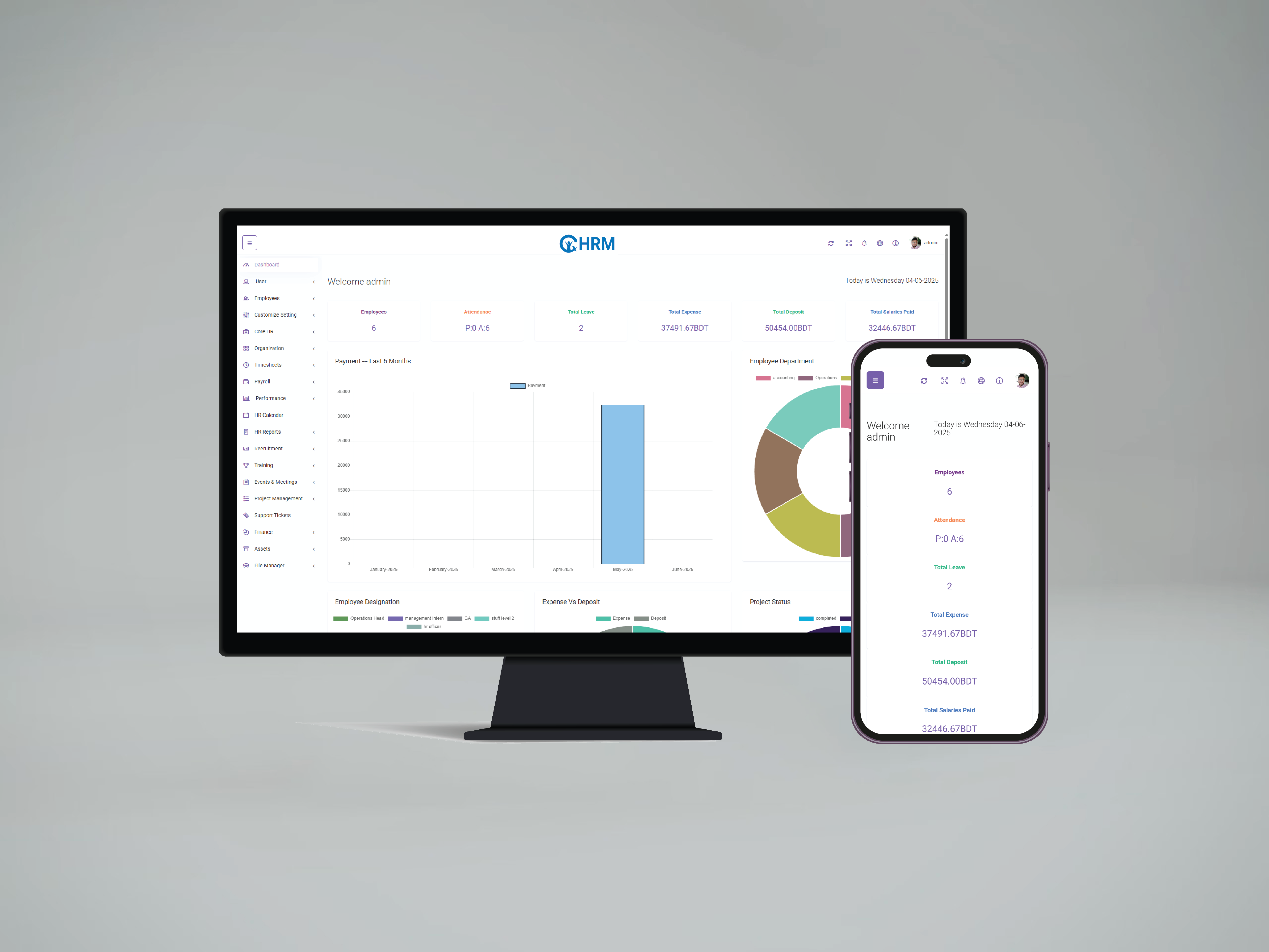 CODEXAA HRM dashboard preview